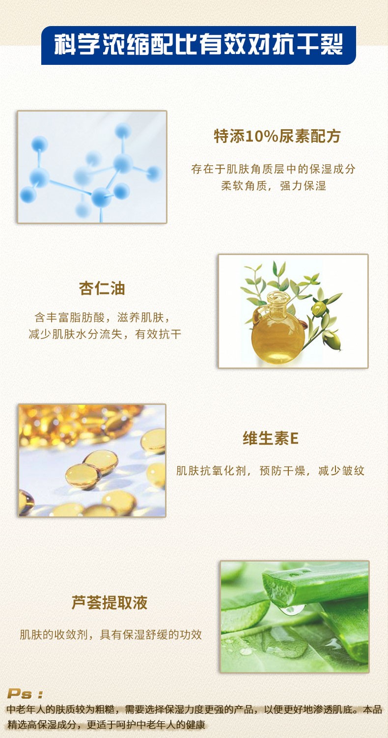 尿素霜详情页12_05.jpg
