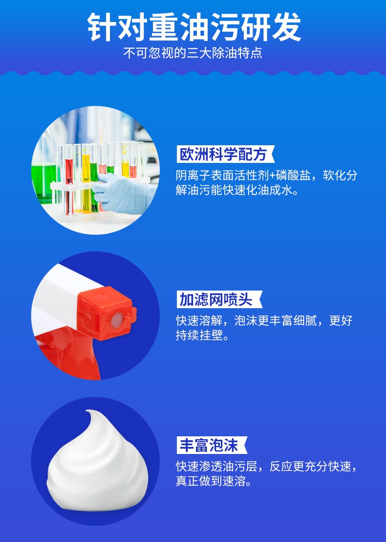 油污清洁剂_05.jpg