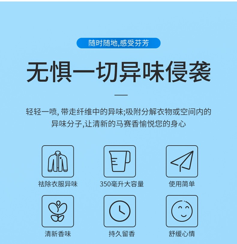 衣物除味 (4).jpg