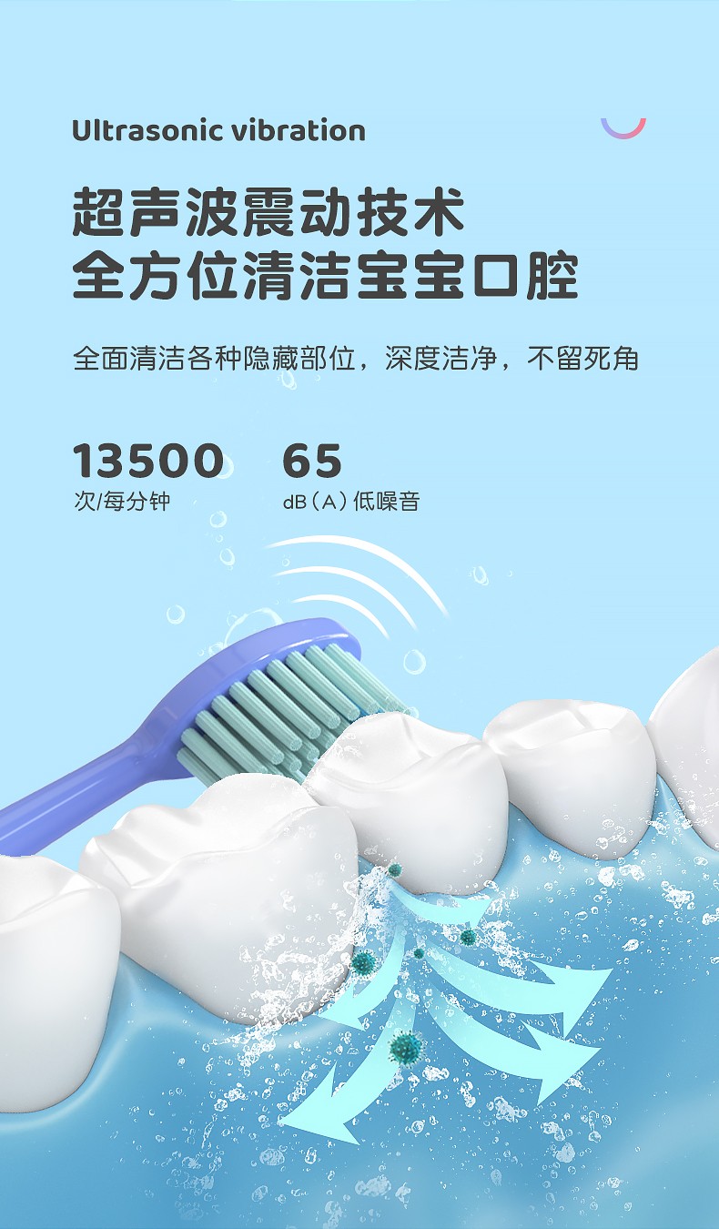 M1儿童牙刷详情设计_06.jpg