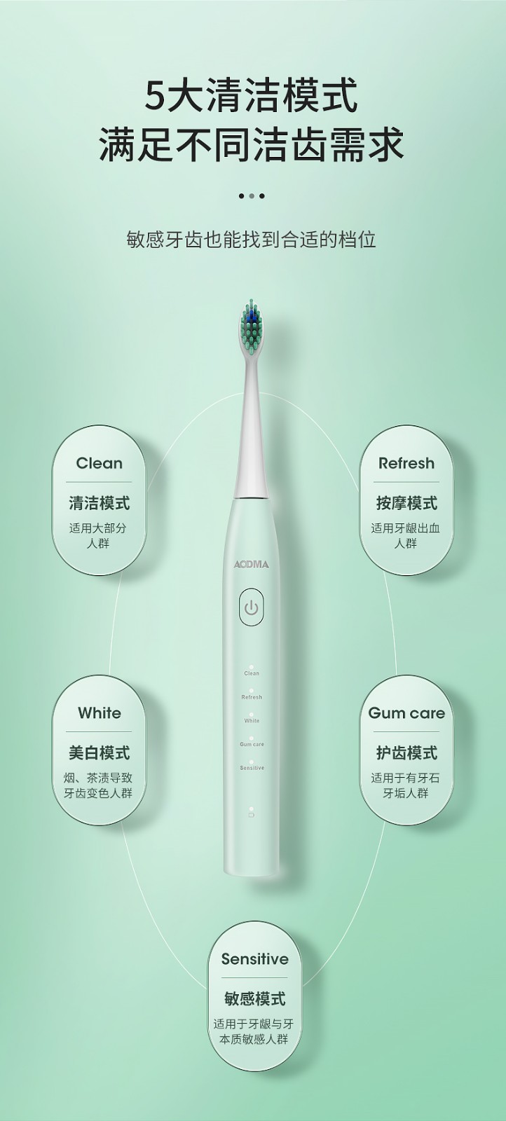 156电动牙刷详情设计2_06.jpg