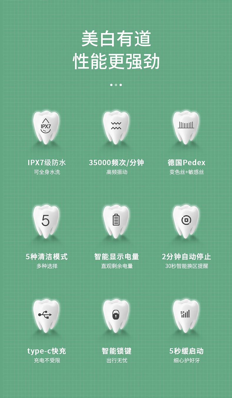 156电动牙刷详情设计2_02.jpg