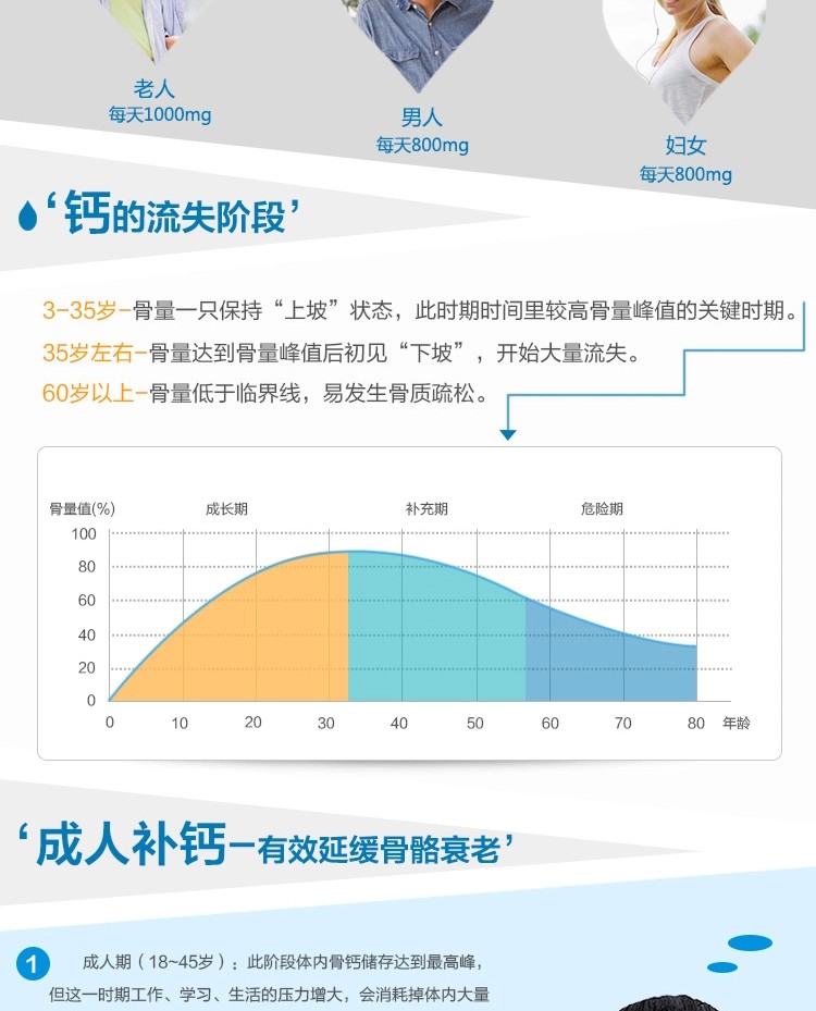 维D钙软胶囊_06.jpg
