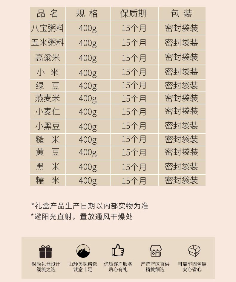 五谷丰登杂粮礼盒-详情_03.jpg