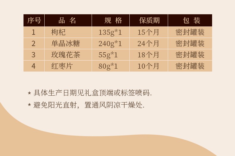 朵朵心意510g_04.jpg