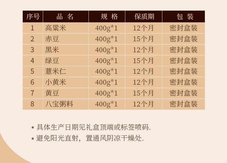 五谷丰登3200(团)_04.jpg